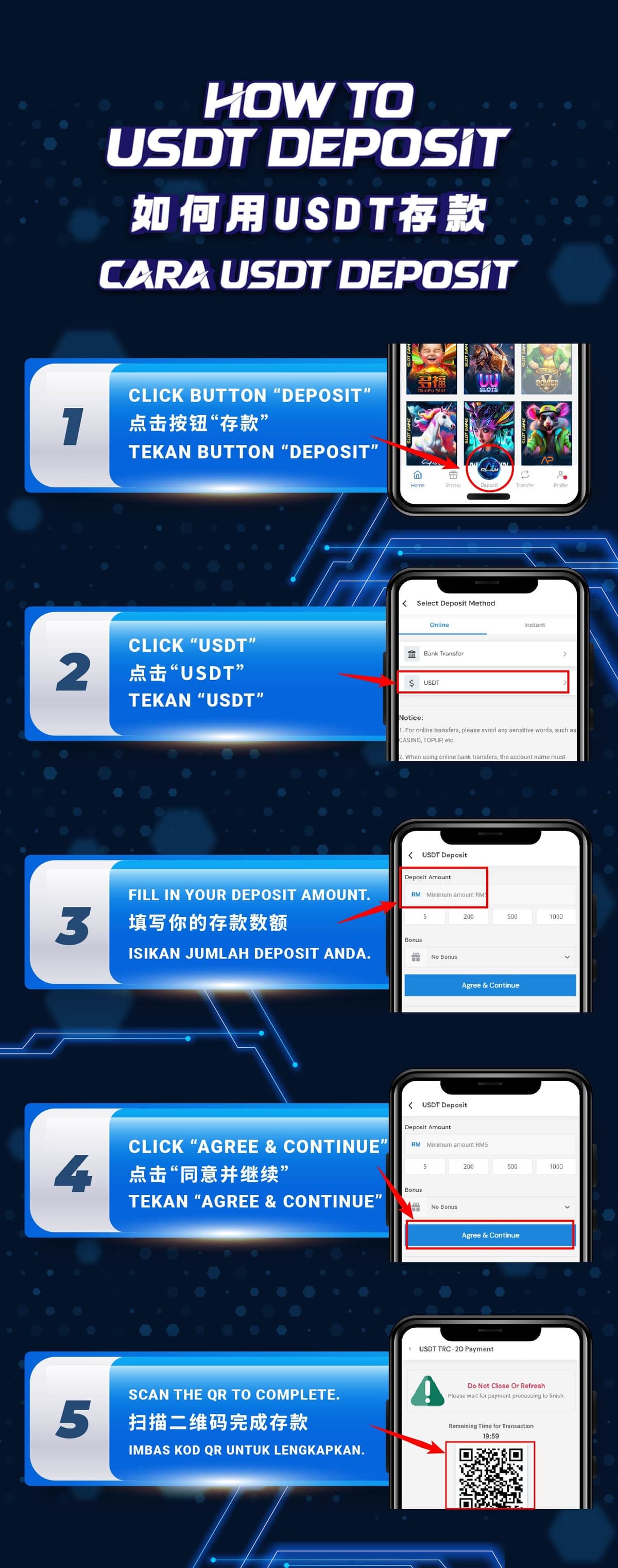 how-to-deposit-usdt